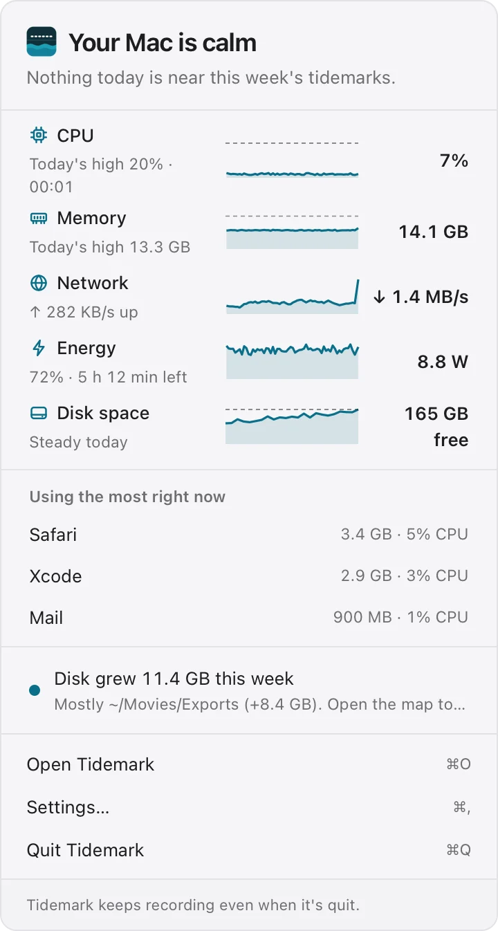 The menu-bar window: live readings, what is using the most, and actions